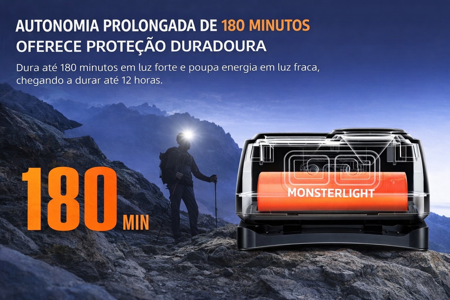 Lanterna Monsterlight HL23 com sensor de movimento 