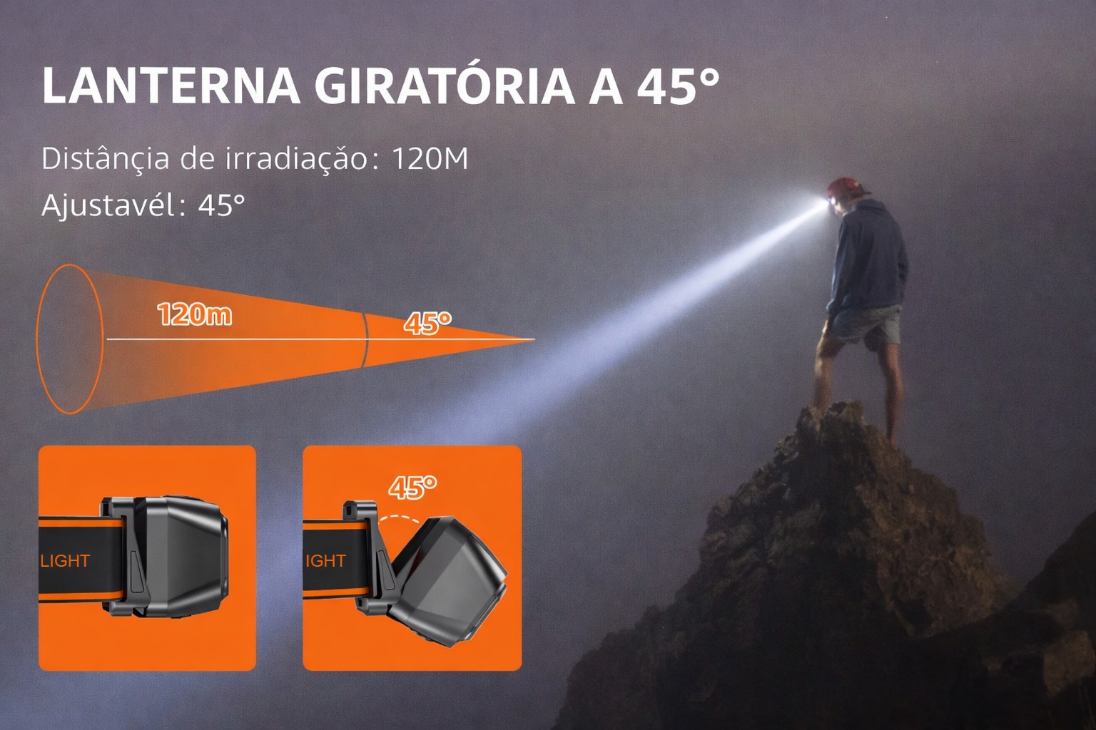 Lanterna Monsterlight HL23 com sensor de movimento 
