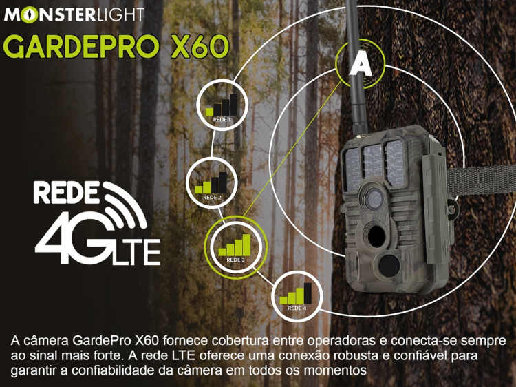 Câmera GardePro X60 LTE com bateria e aplicação para o telemóvel 
