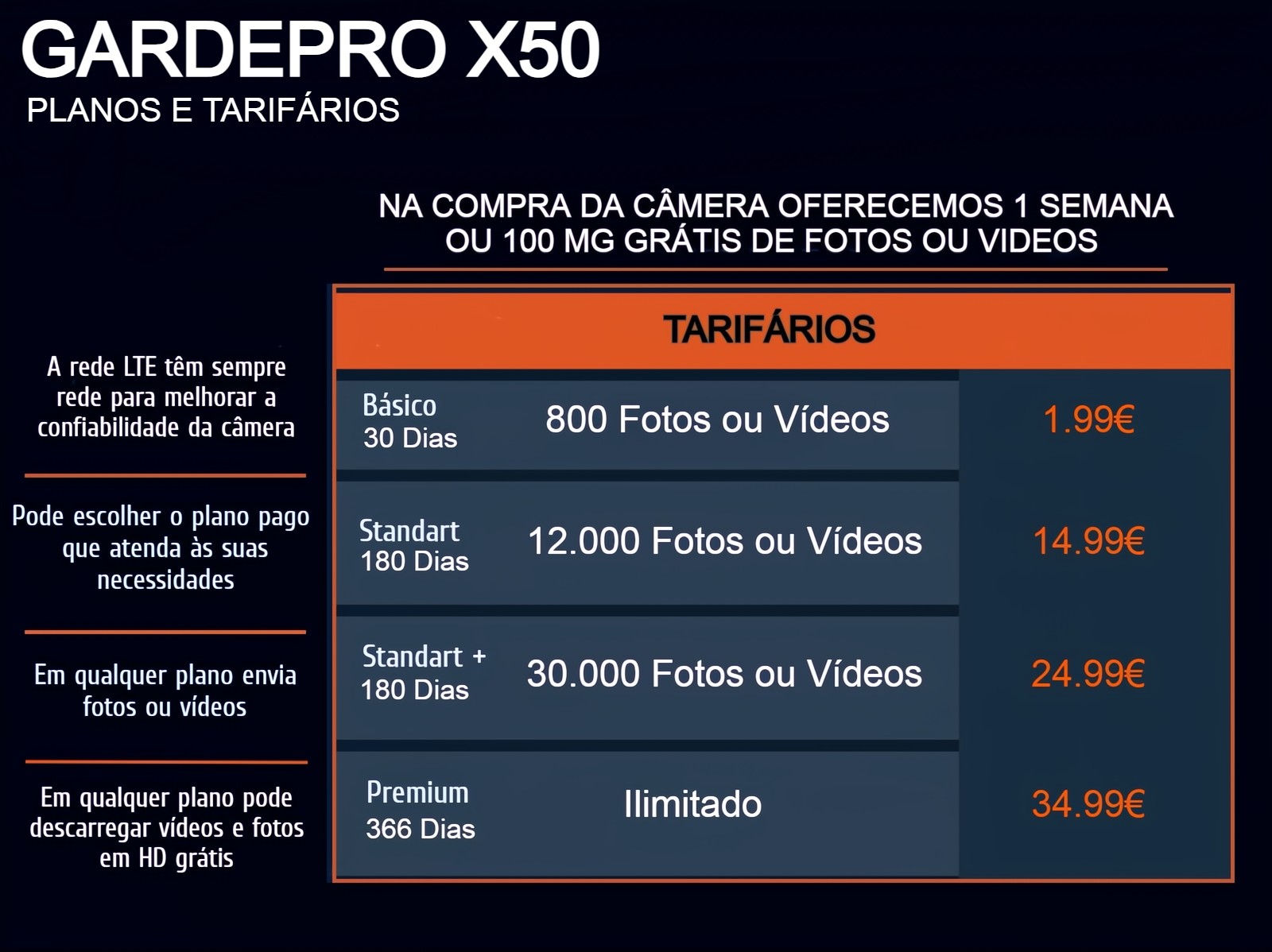 Câmera GardePro X50 LTE com aplicação para telemóvel 
