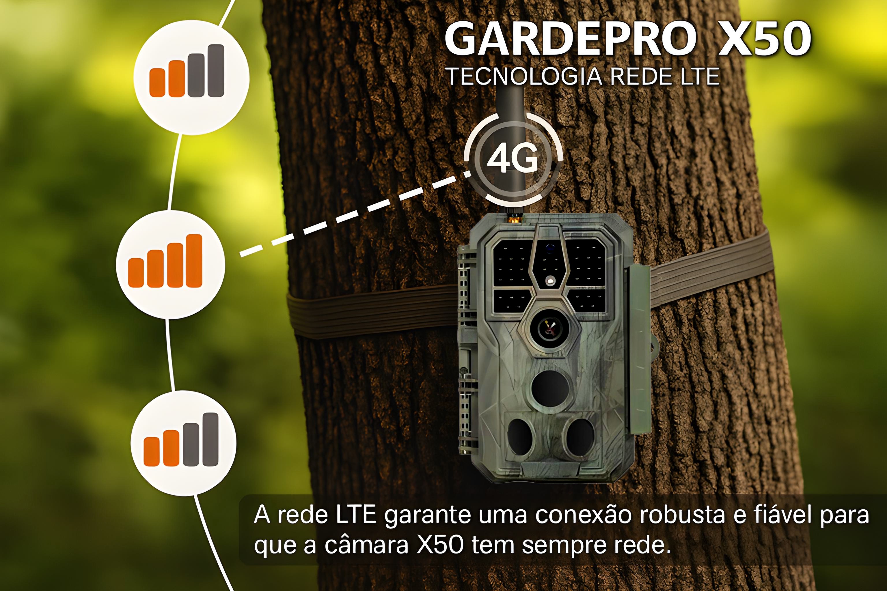 Câmera GardePro X50 LTE com aplicação para telemóvel 