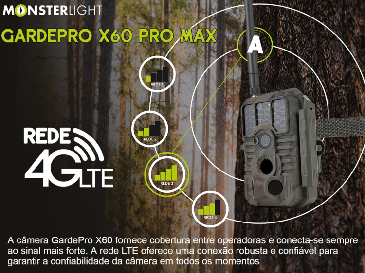 Câmera GardePro X60 Pro Max com bateria aplicação e transmissão em direto 