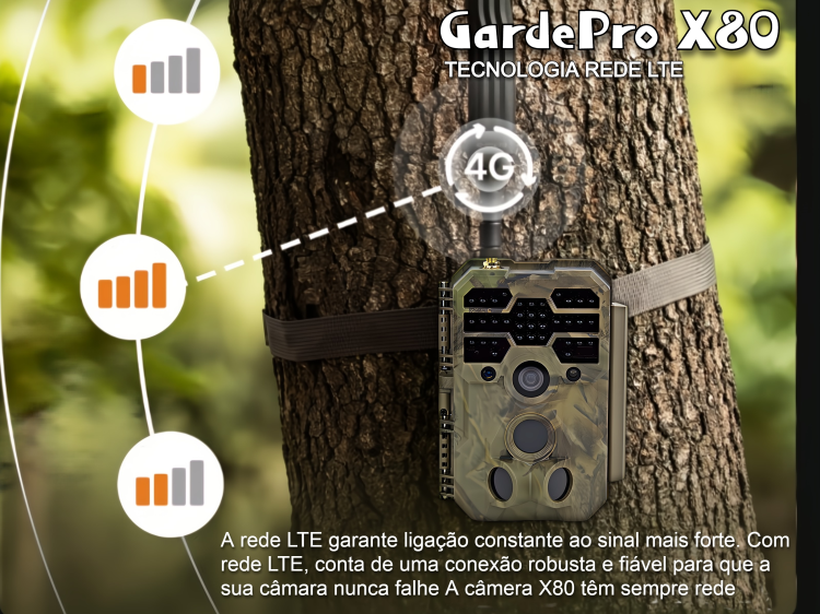Câmera GardePro X80 com sensor Sony, vídeo 4K, GPS e transmissão em direto 