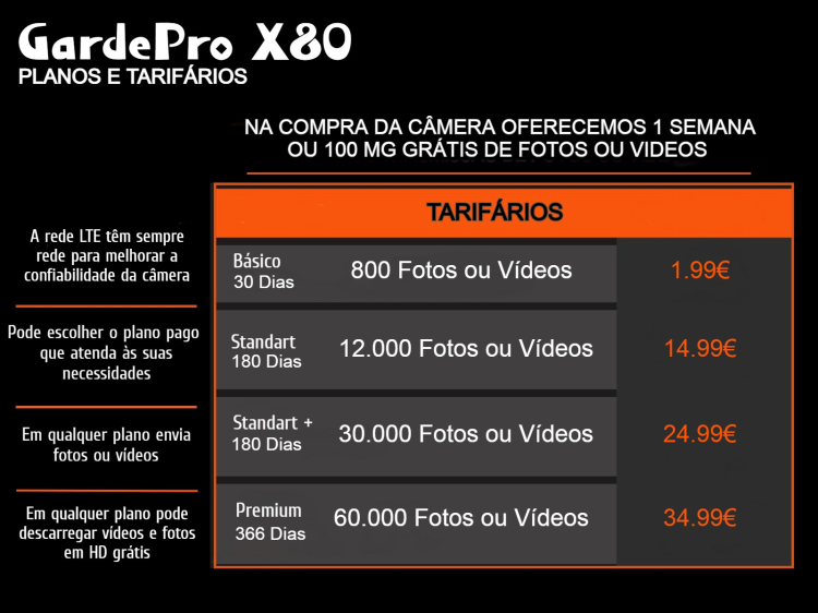 Câmera GardePro X80 com sensor Sony, vídeo 4K, GPS e transmissão em direto 