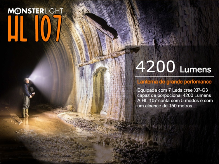 Lanterna de cabeça HL107 Sensor com baterias recarregáveis 