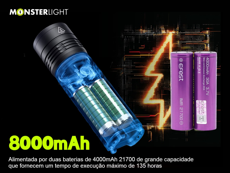 Lanterna Monsterlight GT50 com baterias recarregáveis 