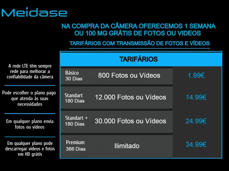 Câmera Meidase S600 LTE com aplicação telemóvel e envio de fotos e vídeos 