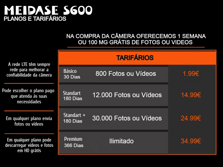 Câmera Meidase S600 LTE com aplicação para o telemóvel e envio de fotos e vídeos 