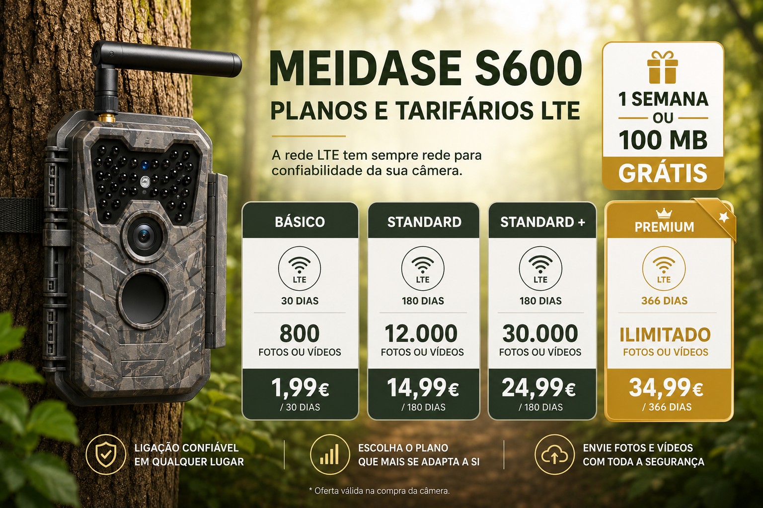 Câmera Meidase S600 LTE com aplicação para o telemóvel e envio de fotos e vídeos 