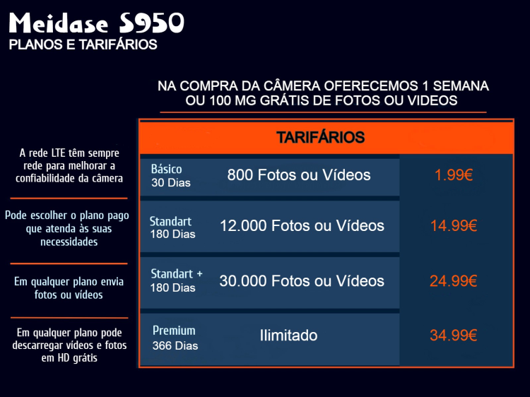 Câmera Meidase S950 LTE com bateria e aplicação para o telemóvel 