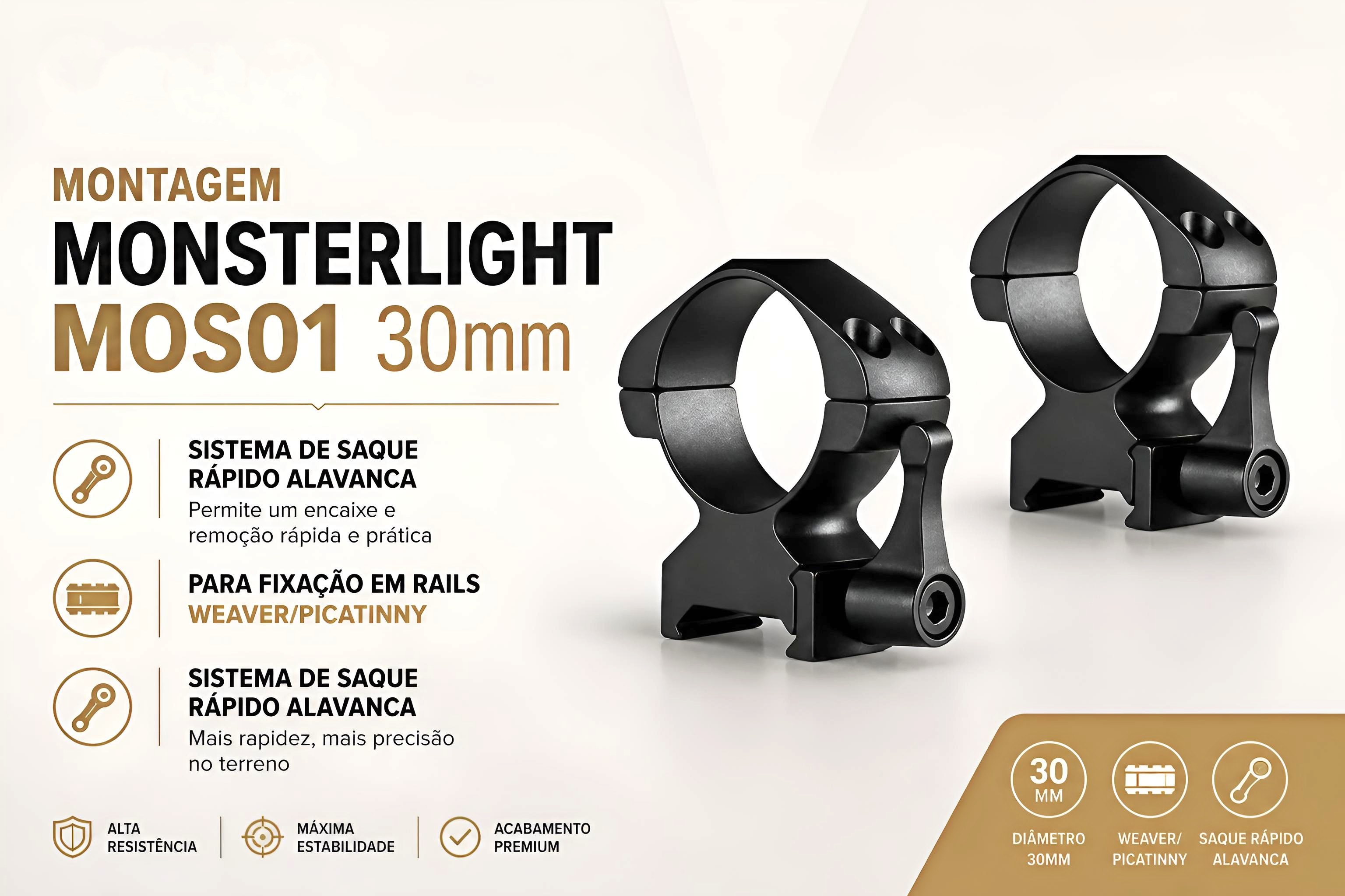 Montagem Monsterlight MOS01 30mm