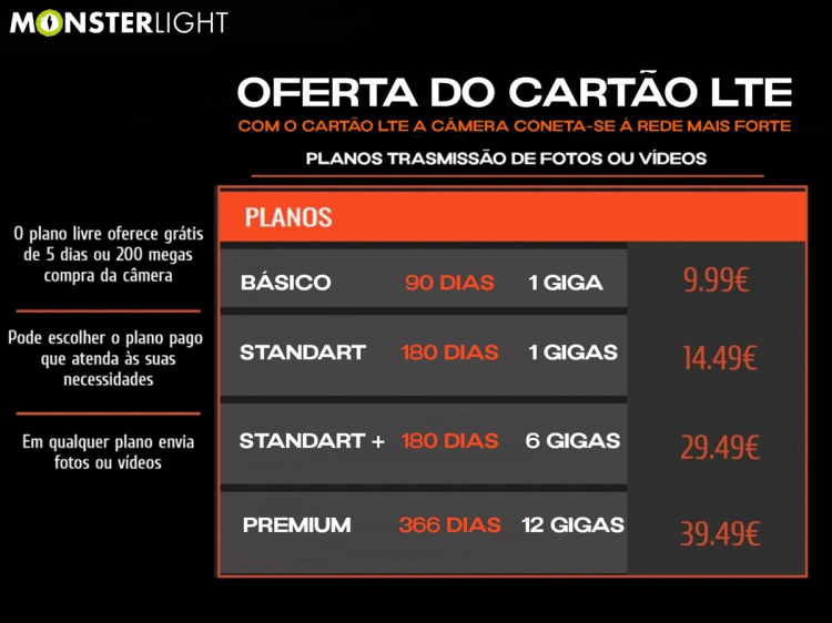 Câmera Trail 360º LTE com aplicação para telemóvel 