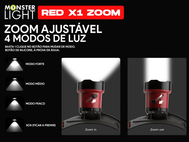 Lanterna de cabeça recarregável Monsterlight Red X1