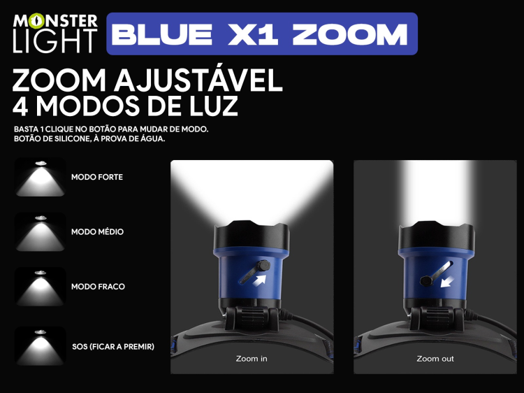 Lanterna de cabeça Blue X1 com baterias recarregáveis 