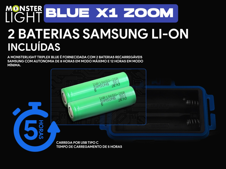 Lanterna de cabeça recarregável Monsterlight Blue X1