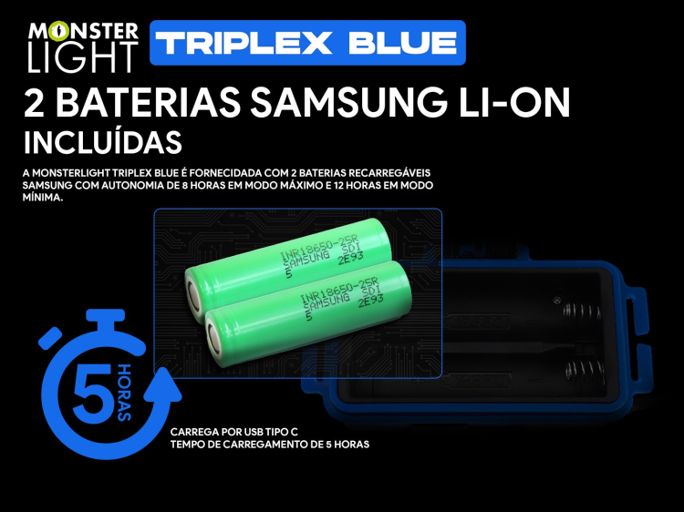 Lanterna de cabeça recarregável Monsterlight Triplex Blue 