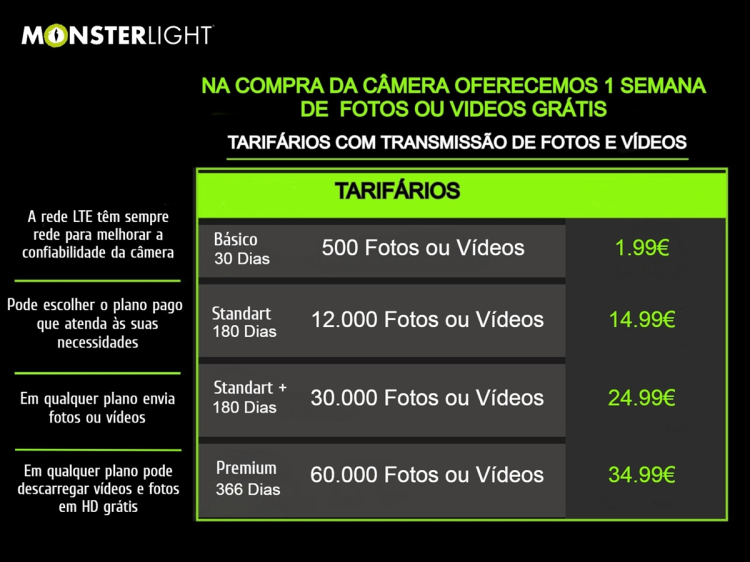 Câmera GardePro X70 com transmissão em direto envio de fotos e vídeos e GPS 