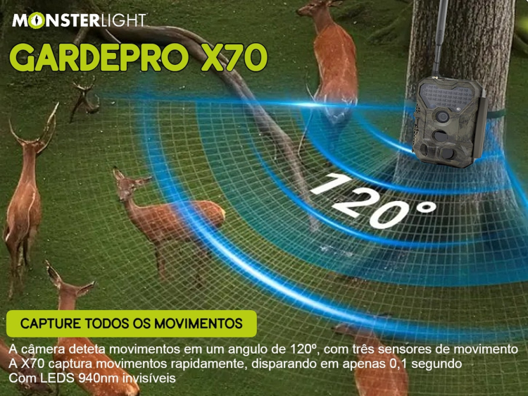 Câmera GardePro X70 com transmissão em direto envio de fotos e vídeos e GPS 