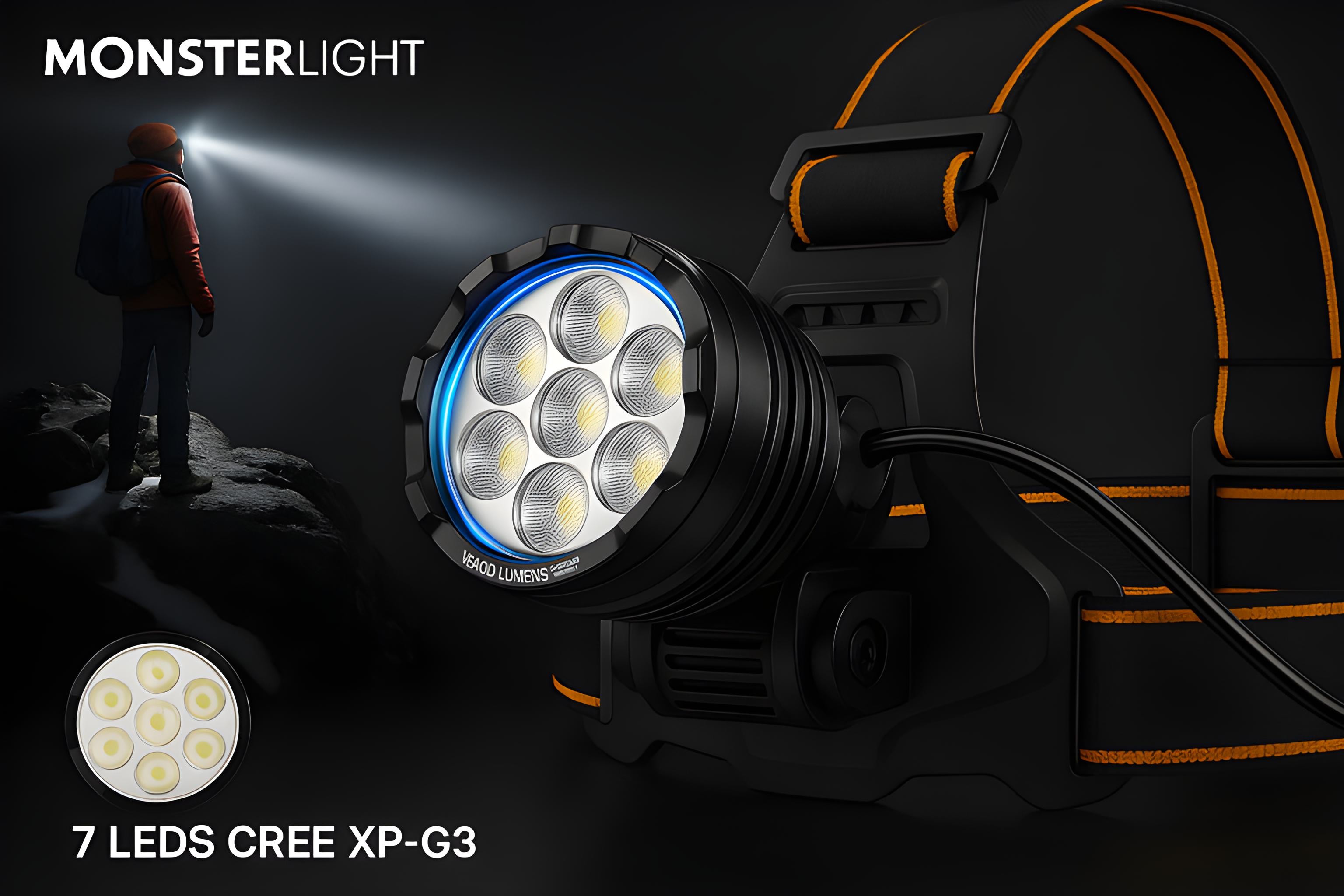Lanterna de cabeça HL107 Sensor com baterias recarregáveis