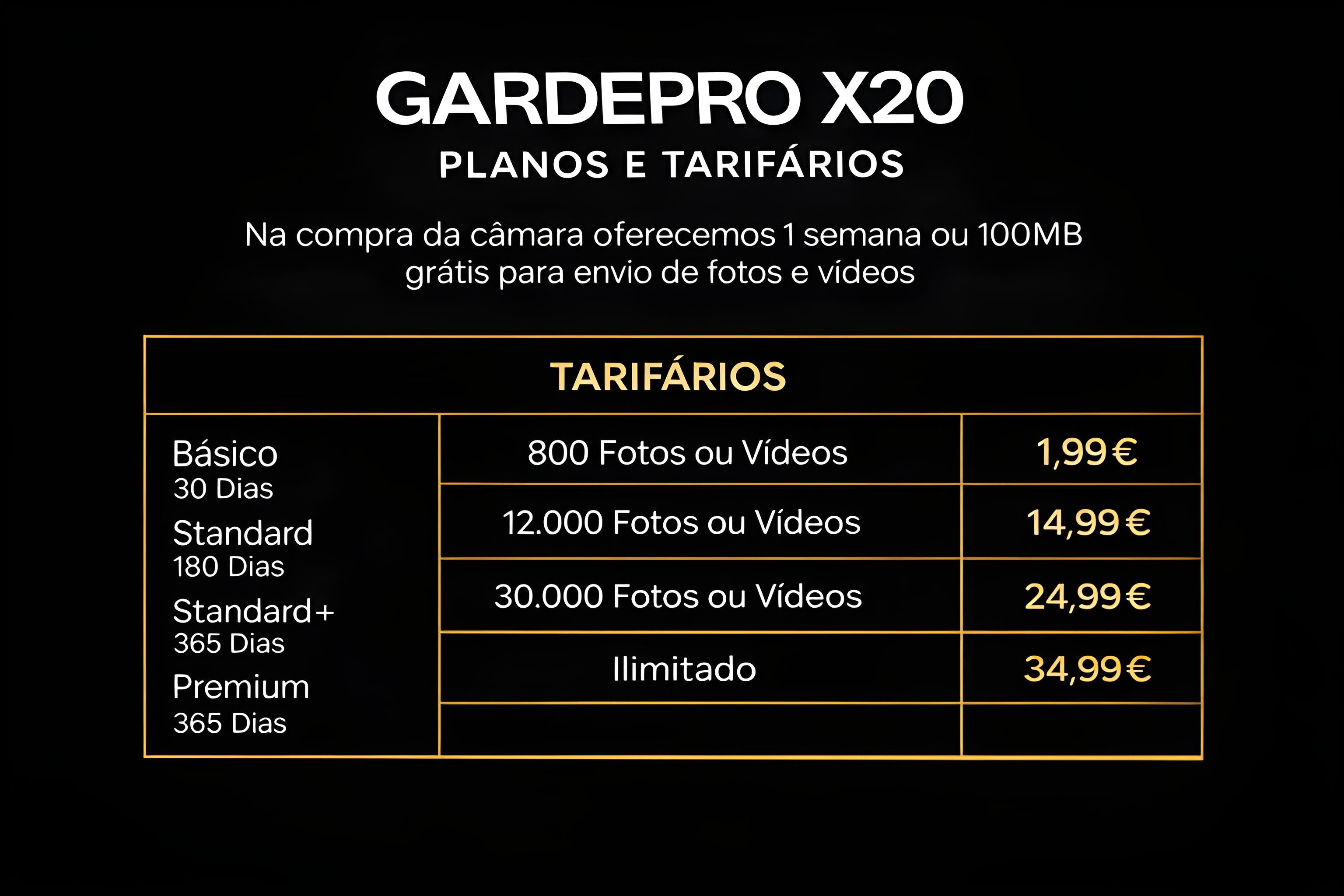Câmera GardePro X20 LTE com aplicação para telemóvel 