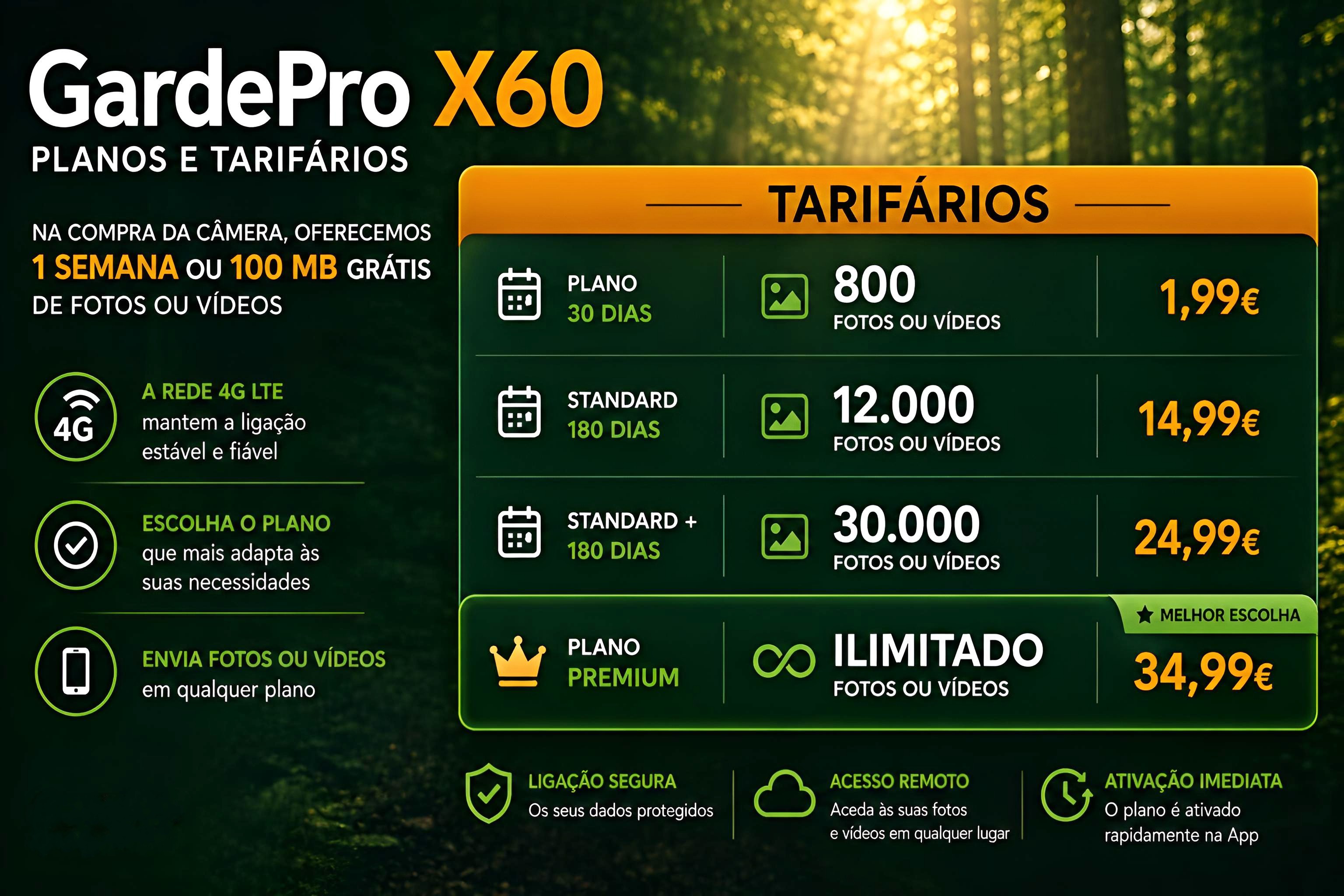 Câmera de Caça GardePro X60 LTE com bateria 